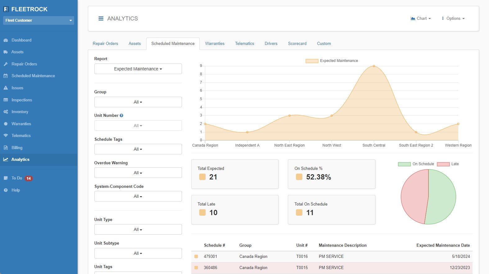 Fleet Management Software Screenshot