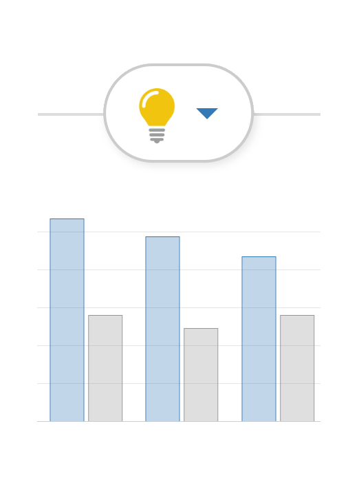 Fleet Management AI Software Screenshot