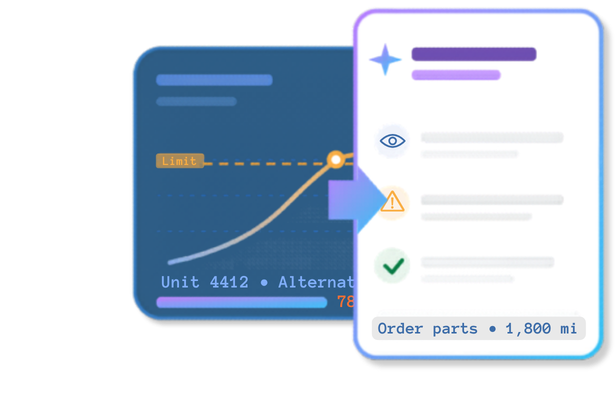 AI Predictive Maintenance: a rising failure probability curve crossing a threshold triggers an alert and action plan before a component fails