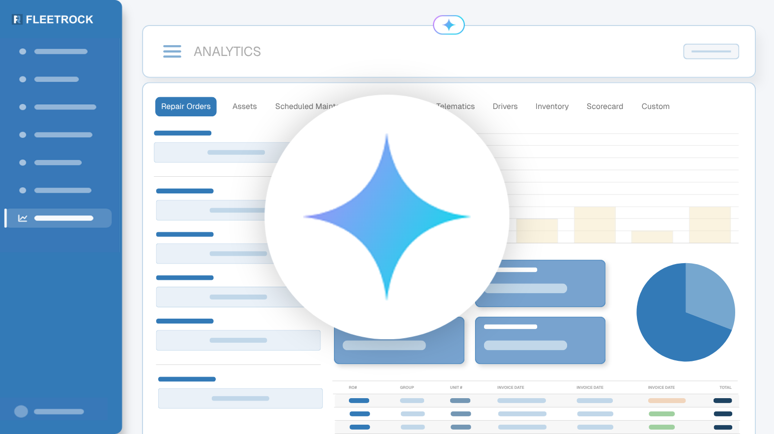 Fleet Management AI Software Screenshot