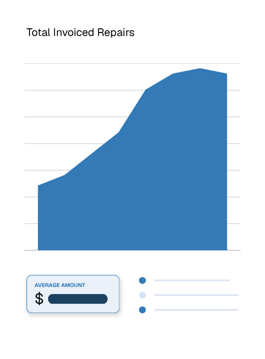 Fleet Billing Management Software Screenshot