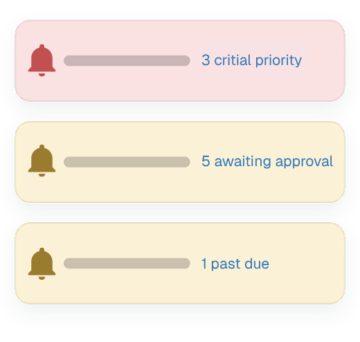 Fleet Management Integrations Screenshot