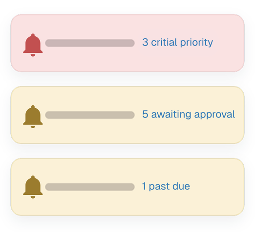 Repair Order Software Screenshot